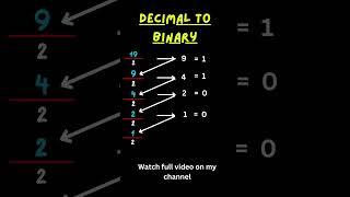 quotUltimate Guide Decimal to Binary Conversion Explained StepbyStepquotdecimal to binary [upl. by Jairia]