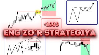 Forexda  Manipulyatsiya STRATEGIYASI  INDIKATORSIZ [upl. by Abram]