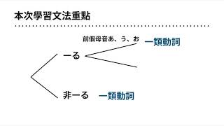 十分鐘內學會日文動詞分類：五段、上下段、不規則動詞 [upl. by Inama156]