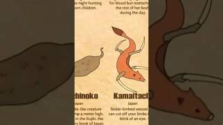 Types of Mythical creatures part 2 Diao Si Gui techbaba shorts [upl. by Goldi118]