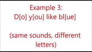 Examples of Consonance in Poetry [upl. by Ingram853]