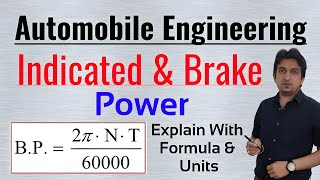 what is indicated power indicated power of ic engine indicated power and brake power [upl. by Hamner]