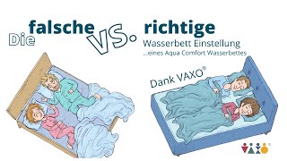 Wasserbett Beruhigungsstufe und Füllmenge mit VAXO schon vor dem Kauf exakt berechnen lassen [upl. by Koslo]