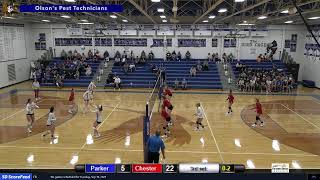 Parker VB vs Chester [upl. by Uaeb]