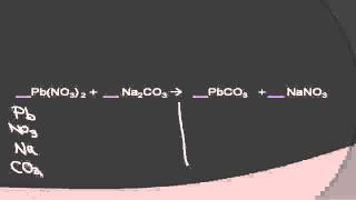 Balancing Chemical Equations with Polyatomic Ions [upl. by Henriette689]