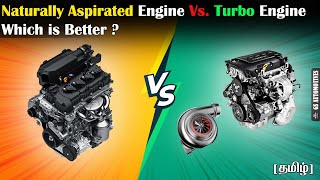 Turbocharged or Naturally Aspirated  Decoding the Debate of Choosing the Perfect Engine [upl. by Oijile43]