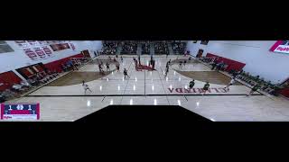 Clarinda High School Volleyball Tournament [upl. by Wyn]