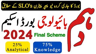 10th Class Biology Pairing Scheme 2024  Bio Scheme 10th Class 2024  Waqas Nawaz [upl. by Swanhilda]