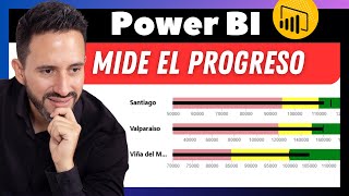 🕔 Domina los KPI en Power BI de PROGRESO y AVANCE [upl. by Bald]