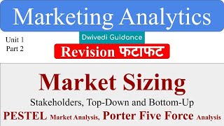 Market Sizing PESTLE Market Analysis Porter Five forces Model marketing analytics dwivedi [upl. by Gurtner]