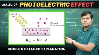 The Photoelectric Effect shows the Dual nature of light  What is a Photon [upl. by Aieki]