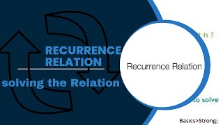 “How to Solve Recurrence Relations Like a Pro  Algorithm Explained” [upl. by Yxel591]