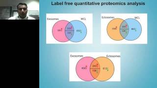 Suresh Mathivanan  Isolation and characterization of exosomes and ectosomes [upl. by Assenov96]