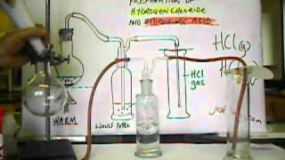 Y12 Nonmetals Lab preparation of Hydrogen Chloride and Hydrochloric Acid [upl. by Seen]