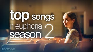 top songs in season 2 of euphoria [upl. by Jasisa]