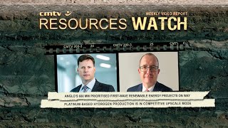 Resources Watch [upl. by Hairom]