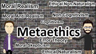 Metaethics Explaining the terms [upl. by Yeoj615]