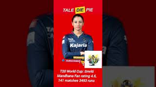 Smriti Mandhanas T20 World Cup Journey 3493 Runs and 46 Fan Rating cricket shorts women [upl. by Jessika]