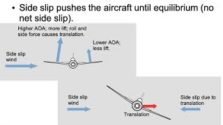 Dihedral Wings and Lateral Stability [upl. by Bayly]