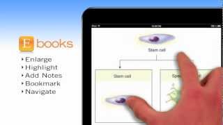 Elsevier eBooks [upl. by Enrichetta]