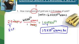 MoleParticle Conversions [upl. by Odlavso]