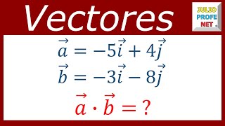 PRODUCTO PUNTO DE VECTORES EN EL PLANO  Ejercicio 1 [upl. by Dunn]