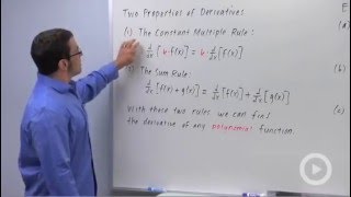 Derivatives of Polynomial Functions [upl. by Donnenfeld797]