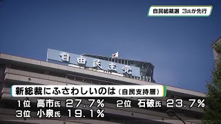 自民総裁選 共同通信が情勢調査 2024年9月17日 [upl. by Pauline]