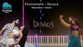 Chuttamalle Piano Cover  Devara  NTR  Koratala Siva  Anirudh  Janhvi Kapoor  TuneTrek Music [upl. by Jer]