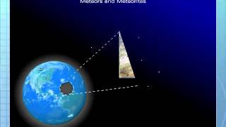 Comets Meteors Meteorites and Asteroids [upl. by Peck]