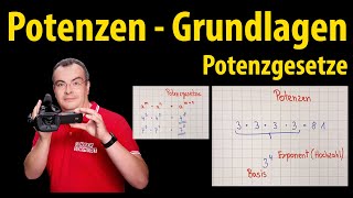 AUSKLAMMERN von Termen mit Variablen – FAKTORISIEREN einer Summe [upl. by Olympe]