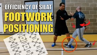 Efficient Footwoork and Positioning  Silat Suffian Bela Diri [upl. by Fabrianna]