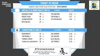 Thrapston CC 2nd XI v Weekley amp Warkton CC 2nd XI [upl. by Hennie]