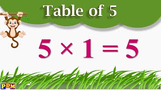 Table of 5  Table of FiveMultiplication Table of 5 x 1  5 ka  Times Tables Practice in English [upl. by Sharona]