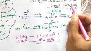 Preparation of alcohol from carbonyl compound [upl. by Eilojne62]