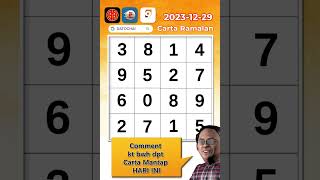 Carta Ramalan 4D Prediction Gd Lotto 122923  Dato Chai ramalan4d gdlotto4dchart 9lotto4D [upl. by Kin622]