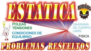 Estática con Poleas y Tensiones Problemas Resueltos de Equilibrio en Física [upl. by Outlaw]