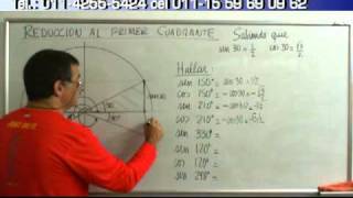 Trigo05ReduccionAlPrimerCuadrante01mpg [upl. by Corey]