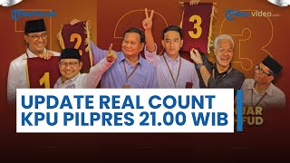 Hasil Real Count Sementara KPU 2100 WIB PrabowoGibran Masih Kokoh Rajai Tangga Suara Pilpres 2024 [upl. by Erbas]