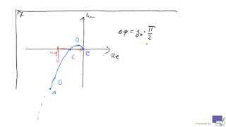 T9S5RT 2 Nyquist aus BodeDiagramm erstellen [upl. by Aiuhsoj344]