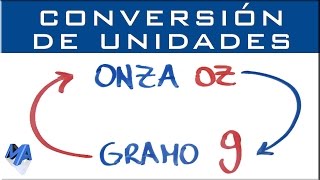 Convertir onza a gramo [upl. by Hartley875]