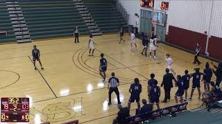 Southwest Virginia Community College vs Louisburg College Mens Basketball [upl. by Alyhs]