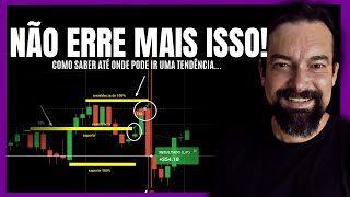 Como analisar o gráfico para saber ATÉ ONDE PODE IR uma tendência [upl. by Allesor]