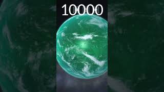 Humans colonized mars and destroy it naturedocumentary universe planet [upl. by Frank]