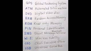 Meaning of simple acronyms facts viralshorts trending learning [upl. by Aleahs95]