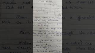 pharmacognosy 2unit 3menthol [upl. by Ecinereb]