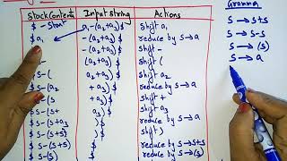 Shift reduce Parsing  Compiler Design  Lec  8  Bhanu Priya [upl. by Skillern]