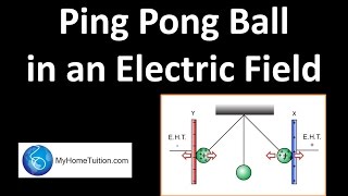 Ping Pong Ball in an Electric Field  Electricity  Physics [upl. by Henrietta]