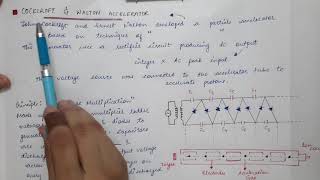 NUCLEAR PHYSICS  Lecture 20  Cockcroft Walton Generator  Accelerators [upl. by Goines743]