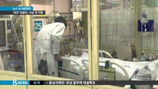 사회 내과 전공의 사상 첫 미달…지방의원 의료공백 SBS8뉴스2014125 [upl. by Megdal]